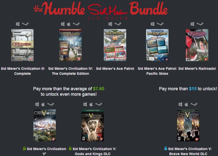 The Humble Bundle Sid Meier